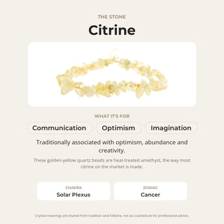 Citrine stone card: what it is traditionally associated with, chakra and zodiac