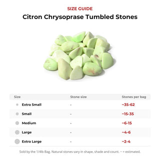 Citron Chrysoprase Tumbled Stones from Stonebridge Imports