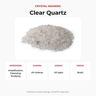 Clear Quartz A Tumbled Stones - Assorted crystal meaning: intentions, chakras, zodiac and origin