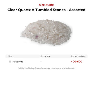 Clear Quartz A Tumbled Stones - Assorted size guide: stone size and number of stones per bag