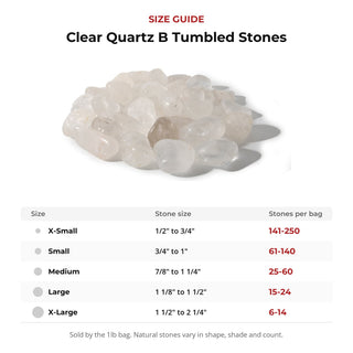 Clear Quartz B Tumbled Stones size guide: stone size and number of stones per bag