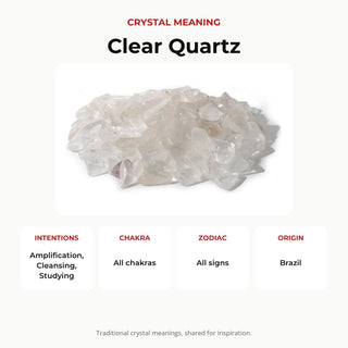 Clear Quartz B Tumbled Stones - Semi-Polished crystal meaning: intentions, chakras, zodiac and origin