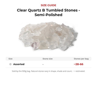 Clear Quartz B Tumbled Stones - Semi-Polished size guide: stone size and number of stones per bag