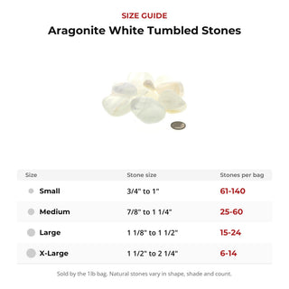 Aragonite White Tumbled Stones size guide: stone size and number of stones per bag