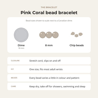 Pink Coral bead bracelet card: bead sizes shown next to a Canadian dime, closure, fit and care