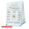 Crystal Grids