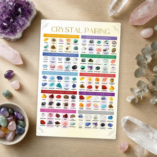 Crystal Pairing QuickStudy Guide laid out with crystals and props