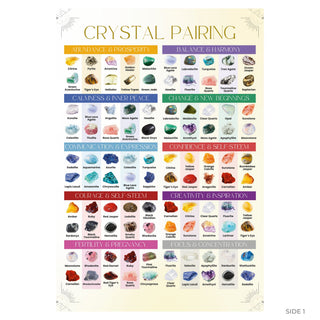 Crystal Pairing side 1: 10 colour-coded intentions, abundance to focus, each with 10 labelled crystal photos