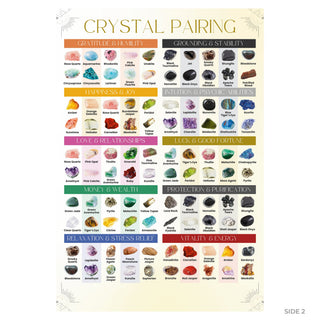 Crystal Pairing side 2: 10 intentions, gratitude to vitality, each with 10 labelled crystal photos