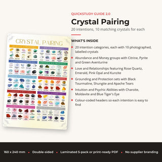 What's inside the Crystal Pairing QuickStudy Guide: 20 intentions, 10 matching crystals for each