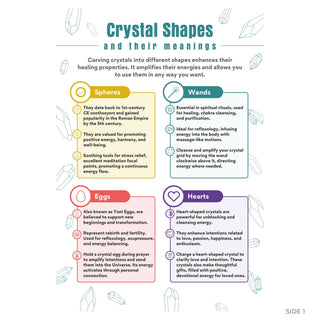 Crystal Shapes and their Meanings side 1: colour-coded panels for spheres, wands, eggs and hearts