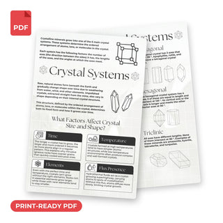 Crystal Systems QuickStudy Guide print-ready PDF, front and back