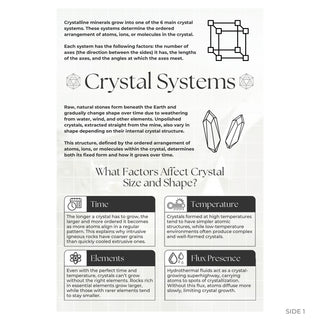 Crystal Systems guide side 1: intro to crystal structure and four factors affecting crystal size and shape