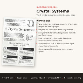 What's inside the Crystal Systems QuickStudy Guide: The 6 crystal systems explained on one page
