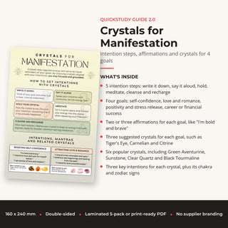What's inside the Crystals for Manifestation QuickStudy Guide: Intention steps, affirmations and crystals for 4 goals