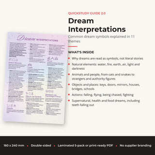 What's inside the Dream Interpretations QuickStudy Guide: Common dream symbols explained in 11 themes