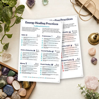 Energy Practices QuickStudy Guide front and back on a shop counter