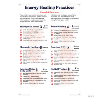 Energy practices guide back: six esoteric and emerging practices including sound healing and dowsing
