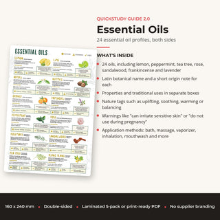 What's inside the Essential Oils QuickStudy Guide: 24 essential oil profiles, both sides