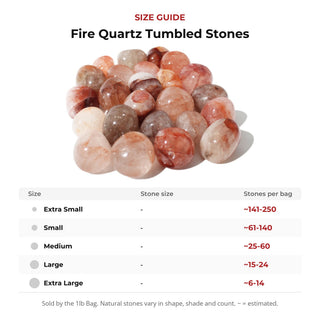 Fire Quartz Tumbled Stones from Stonebridge Imports