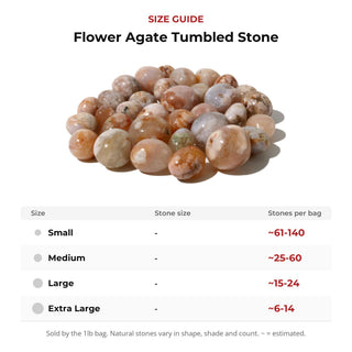 Flower Agate Tumbled Stone from Stonebridge Imports
