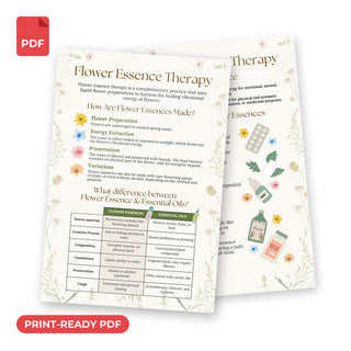 Flower Essence Therapy QuickStudy Guide print-ready PDF, front and back