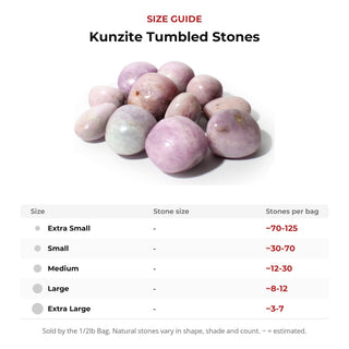 Kunzite Tumbled Stones from Stonebridge Imports