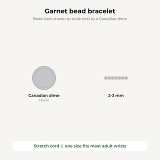Garnet bead bracelet bead sizes shown to scale next to a Canadian dime
