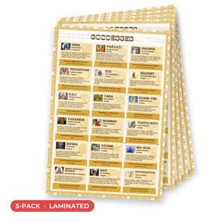 Goddesses QuickStudy Guide laminated 5-pack, double-sided 160 x 240 mm