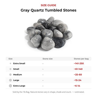 Gray Quartz Tumbled Stones size guide: stone size and number of stones per bag