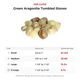 Green Aragonite Tumbled Stones size guide: stone size and number of stones per bag