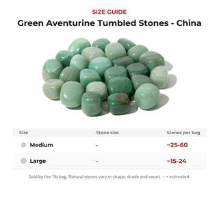Green Aventurine Tumbled Stones - China from Stonebridge Imports