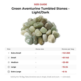 Green Aventurine Tumbled Stones - Light/Dark from Stonebridge Imports