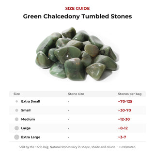 Green Chalcedony Tumbled Stones from Stonebridge Imports