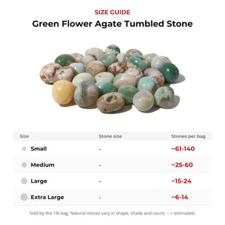 Green Flower Agate Tumbled Stone from Stonebridge Imports
