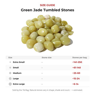 Green Jade Tumbled Stones from Stonebridge Imports