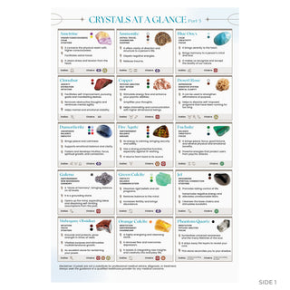 Crystals at a Glance Part 3 side 1: 15 crystal cards from Ametrine to Phantom Quartz with photos and icons