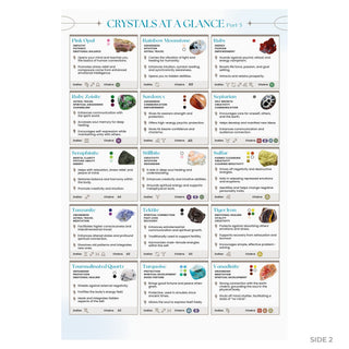Crystals at a Glance Part 3 side 2: 15 crystal cards from Pink Opal to Vanadinite with keywords and chakras