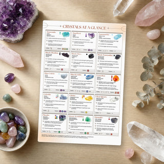 Healing Crystals QuickStudy Guide laid out with crystals and props