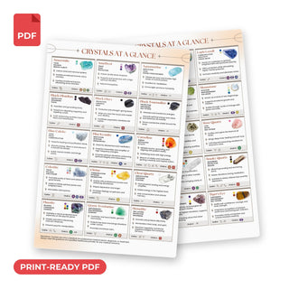 Healing Crystals QuickStudy Guide print-ready PDF, front and back