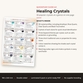 What's inside the Healing Crystals QuickStudy Guide: 30 popular crystals at a glance on one page