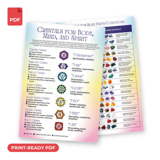 Healing Properties of Common Crystals QuickStudy Guide print-ready PDF, front and back