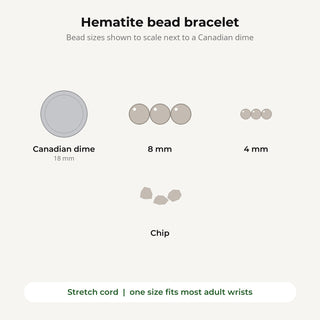 Hematite bead bracelet bead sizes shown to scale next to a Canadian dime