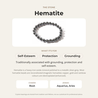 Hematite stone card: what it is traditionally associated with, chakra and zodiac