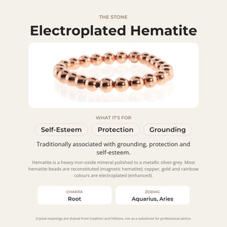 Electroplated Hematite stone card: what it is traditionally associated with, chakra and zodiac
