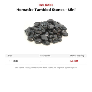 Hematite Tumbled Stones - Mini from Stonebridge Imports