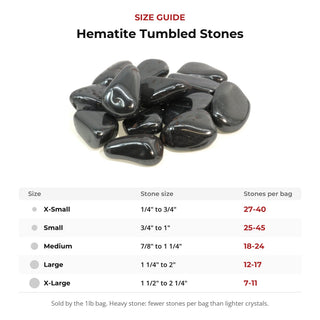 Hematite Tumbled Stones size guide: stone size and number of stones per bag