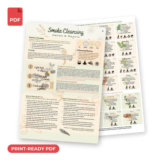 Herbs & Cleansing QuickStudy Guide print-ready PDF, front and back