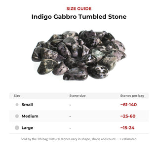 Indigo Gabbro Tumbled Stone from Stonebridge Imports