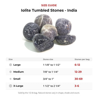 Iolite Tumbled Stones - India size guide: stone size and number of stones per bag